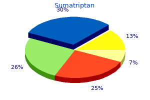 sumatriptan 100mg overnight delivery
