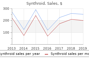 order on line synthroid