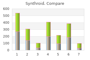 buy synthroid 50 mcg fast delivery