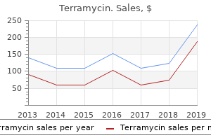 terramycin 250mg mastercard