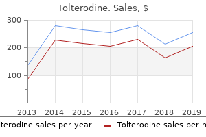 buy 4 mg tolterodine overnight delivery