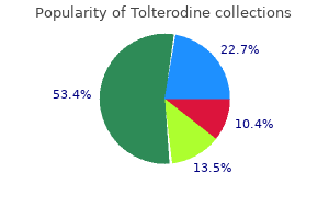purchase tolterodine 4 mg otc