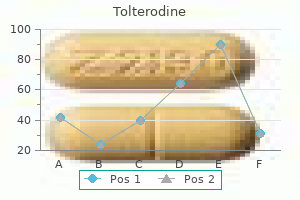 order tolterodine from india