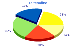 purchase tolterodine on line amex