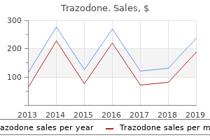 trusted 100mg trazodone