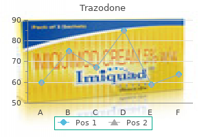 cheap 100mg trazodone otc