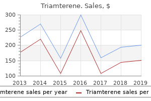 purchase genuine triamterene on line