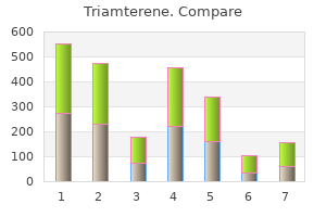 purchase generic triamterene pills