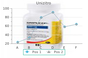 quality 100mg unizitro