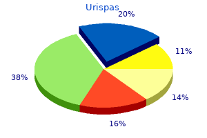 discount urispas