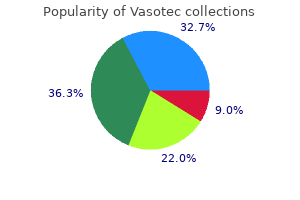 purchase generic vasotec online