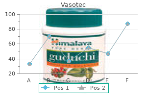 buy vasotec 10mg
