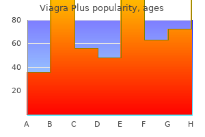 order viagra plus 400 mg line