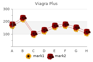 400 mg viagra plus otc