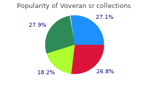voveran sr 100mg amex