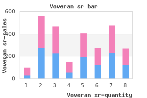 voveran sr 100mg fast delivery