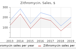 cheap zithromycin 100mg online