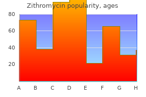 order zithromycin 100mg