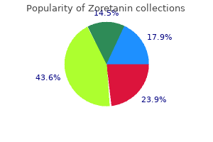purchase zoretanin