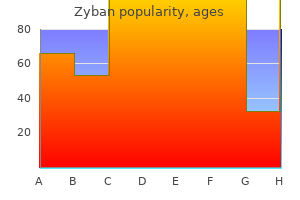 buy zyban master card